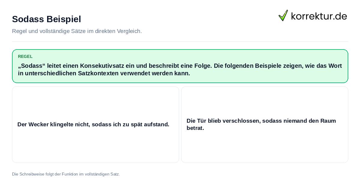 Konkrete Regel und vollständige Beispielsätze zu Sodass Beispiel