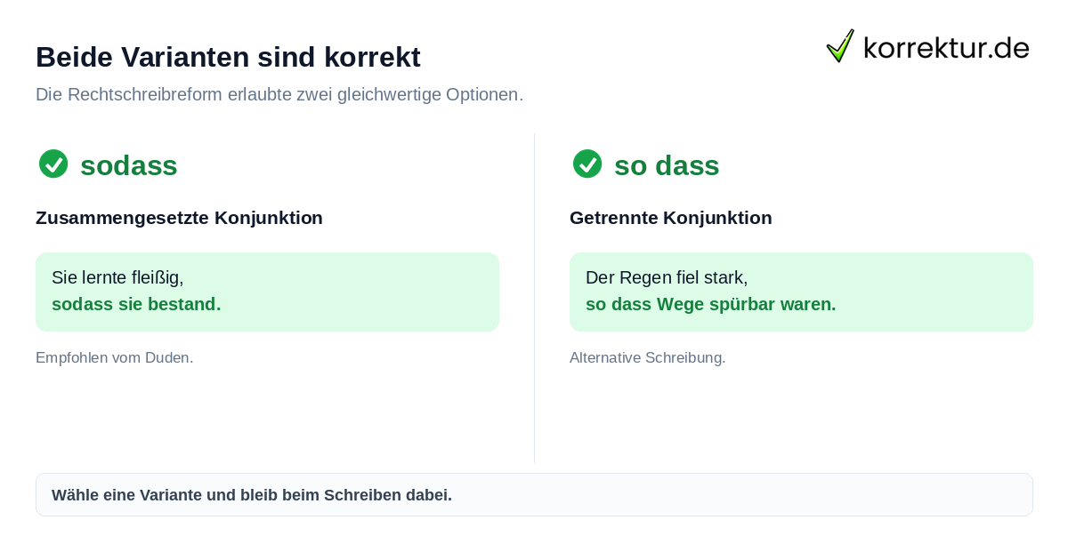 Beide Varianten sind korrekt Vergleich von sodass und so dass mit Beispielen