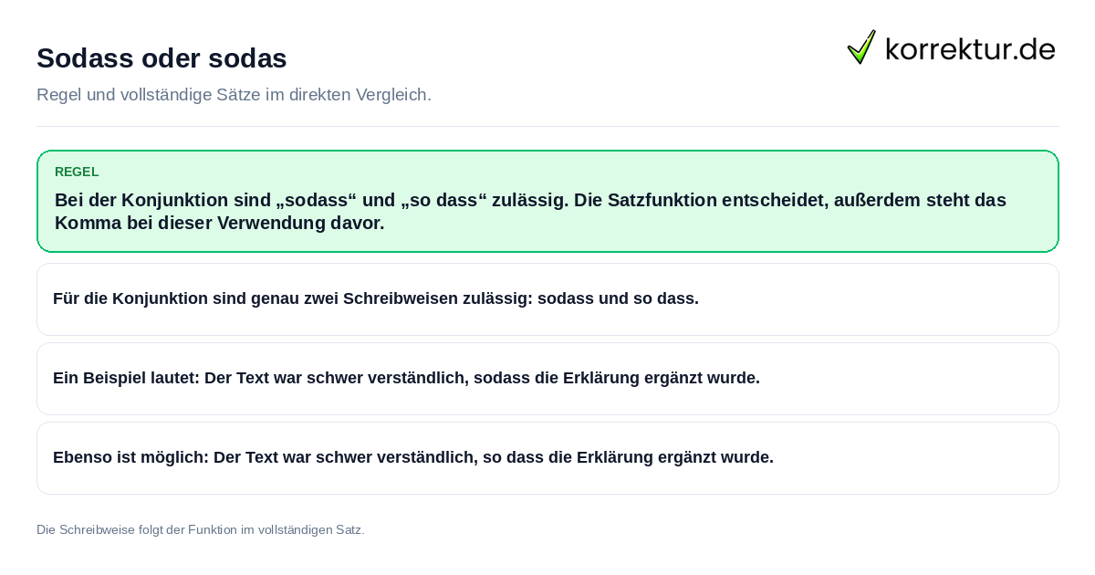 Konkrete Regel und vollständige Beispielsätze zu Sodass oder sodas