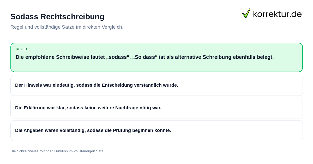 Sodass Rechtschreibung Konkrete Regel und vollständige Beispielsätze zu Sodass Rechtschreibung