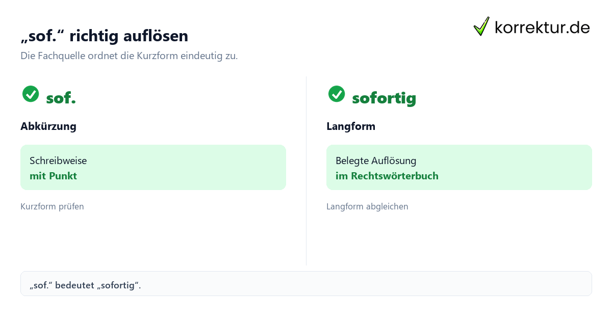 Was bedeutet „sof.“? Abkürzung und Kontext: Kurzform und Langform