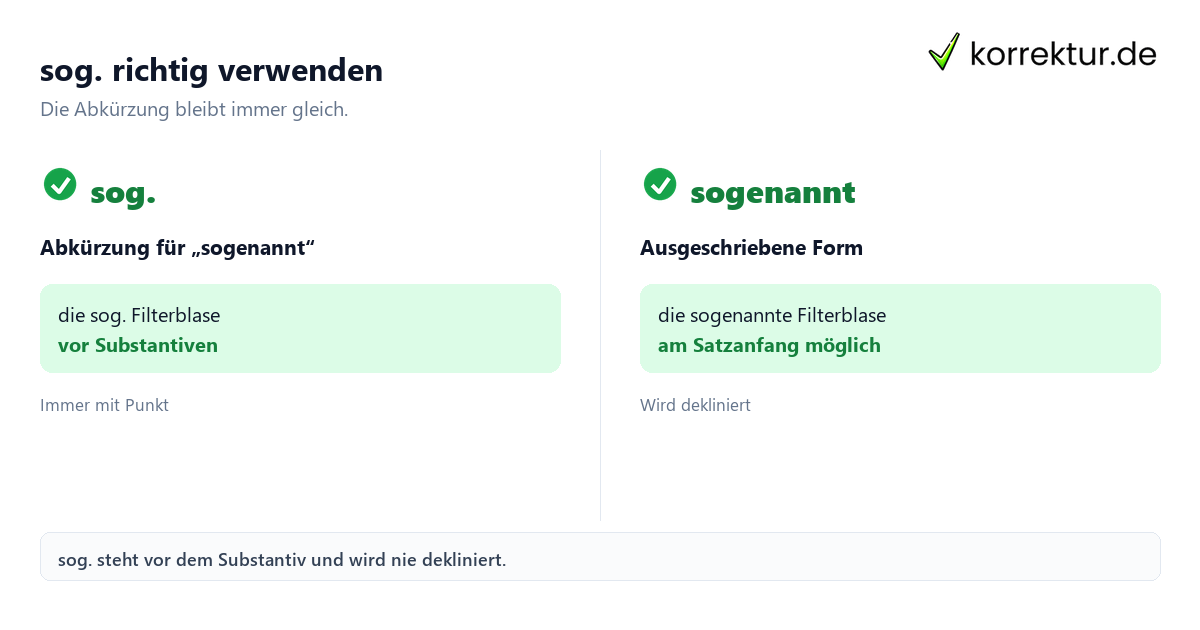 sog. richtig verwenden sog Bedeutung: Abkürzung und ausgeschriebene Form vergleichen