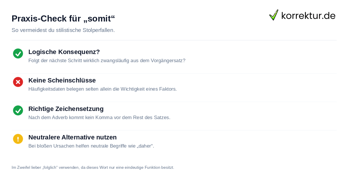 Checkliste für korrekten Einsatz von Somit: Logik, Kommasetzung und Beweiskraft prüfen