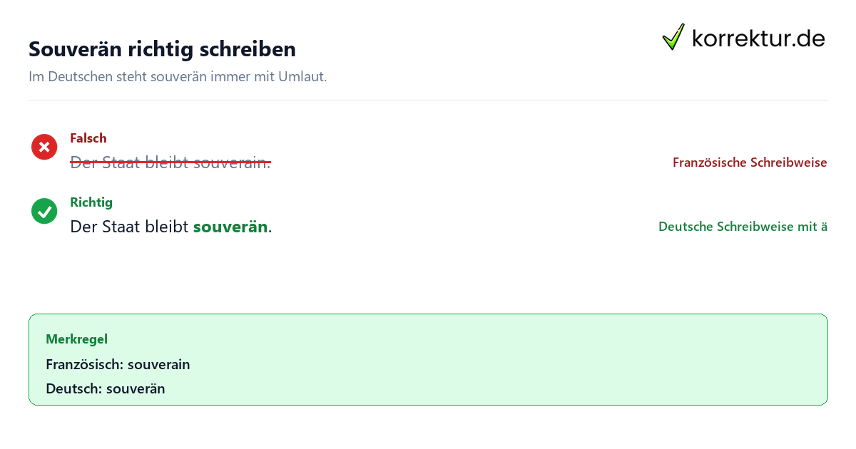 souverän Bedeutung: richtige Schreibweise mit ä