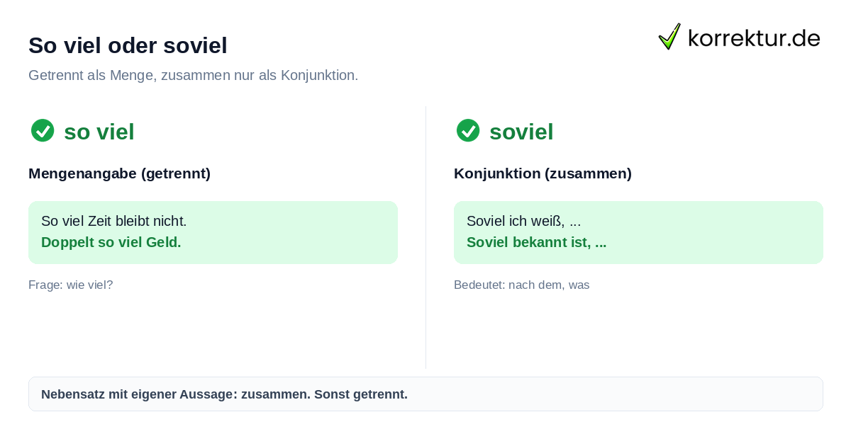 Soviel oder so viel richtig schreiben: Mengenangabe und Konjunktion im Vergleich