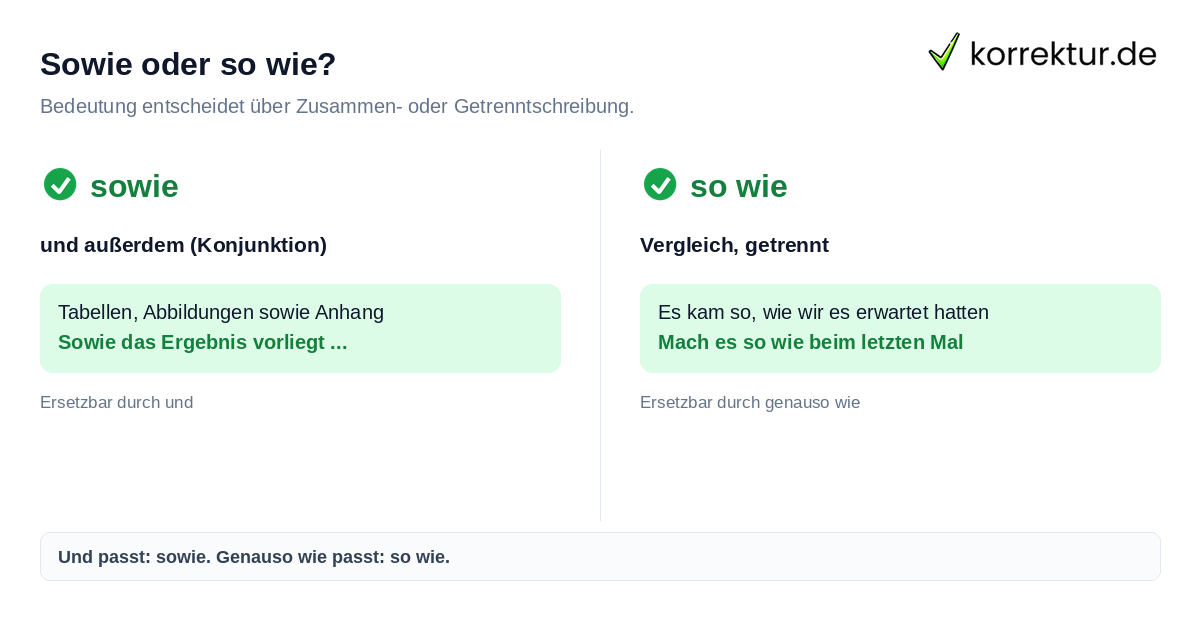 Sowie oder so wie richtig schreiben: Konjunktion und Vergleich im Unterschied