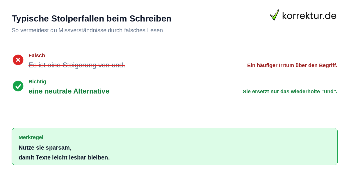 Fehler bei der Nutzung des Wortes sowie erkennen