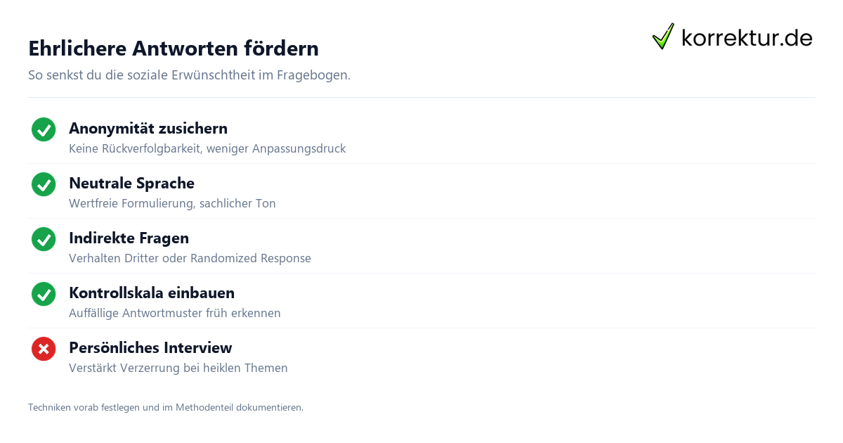 Gegenmaßnahmen gegen soziale Erwünschtheit im Fragebogen