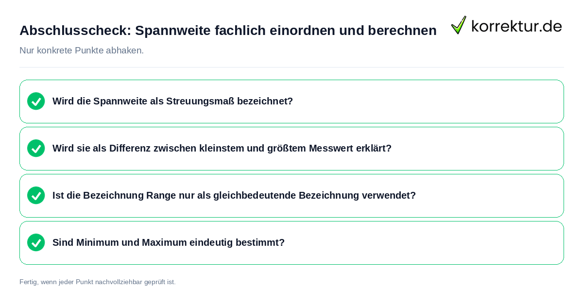 Konkreter Abschlusscheck zu Spannweite fachlich einordnen und berechnen