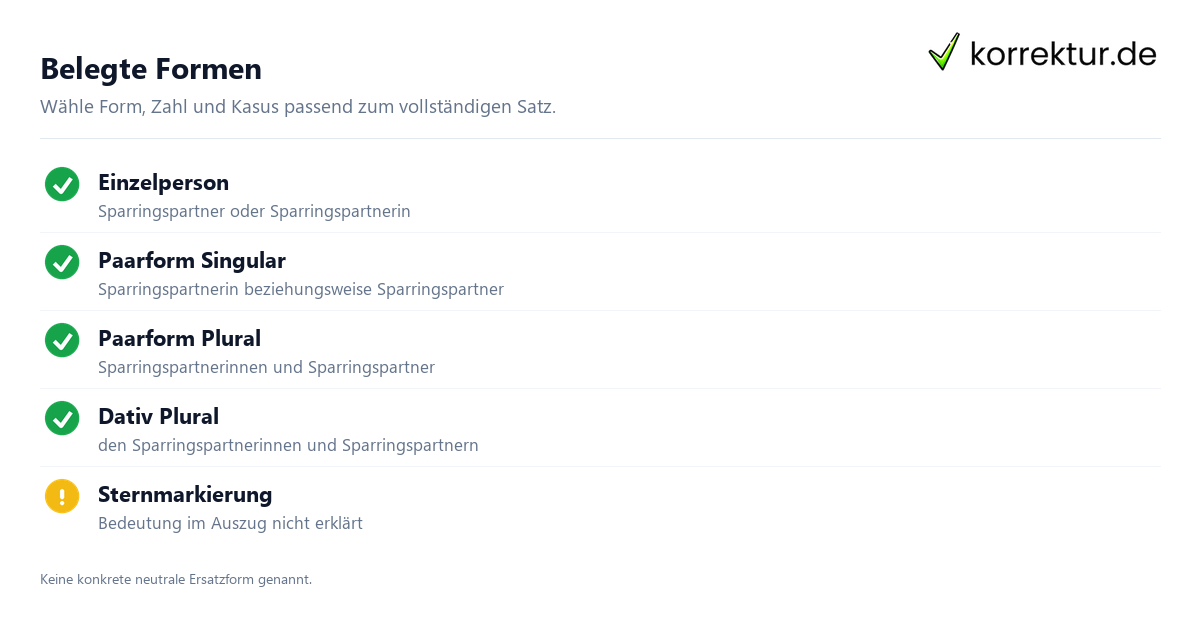 Sparringspartner richtig gendern: belegte Formen im Überblick