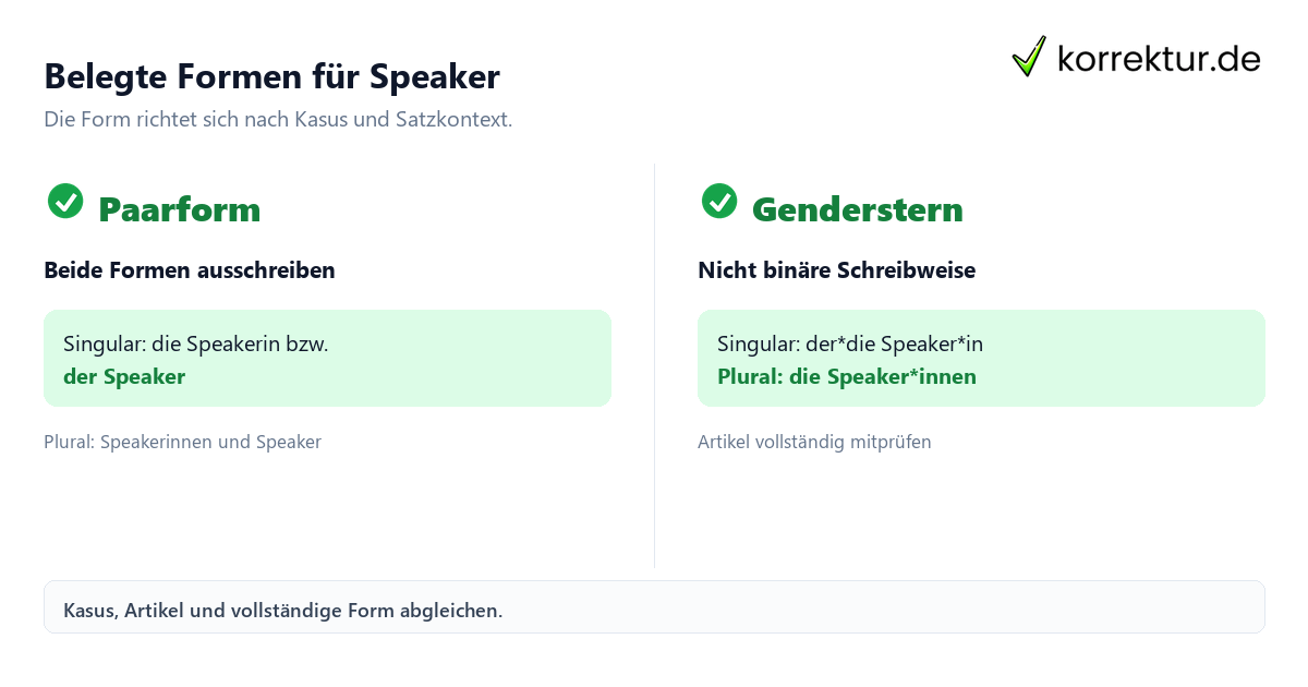 Speaker richtig gendern: Diese Formen gibt es, Paarform und Genderstern