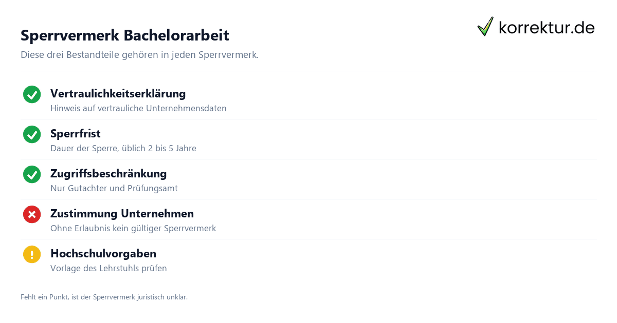 Sperrvermerk Bachelorarbeit