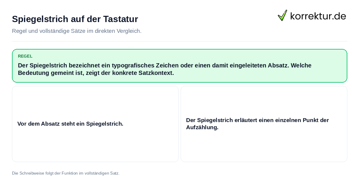 Spiegelstrich auf der Tastatur Konkrete Regel und vollständige Beispielsätze zu Spiegelstrich auf der Tastatur