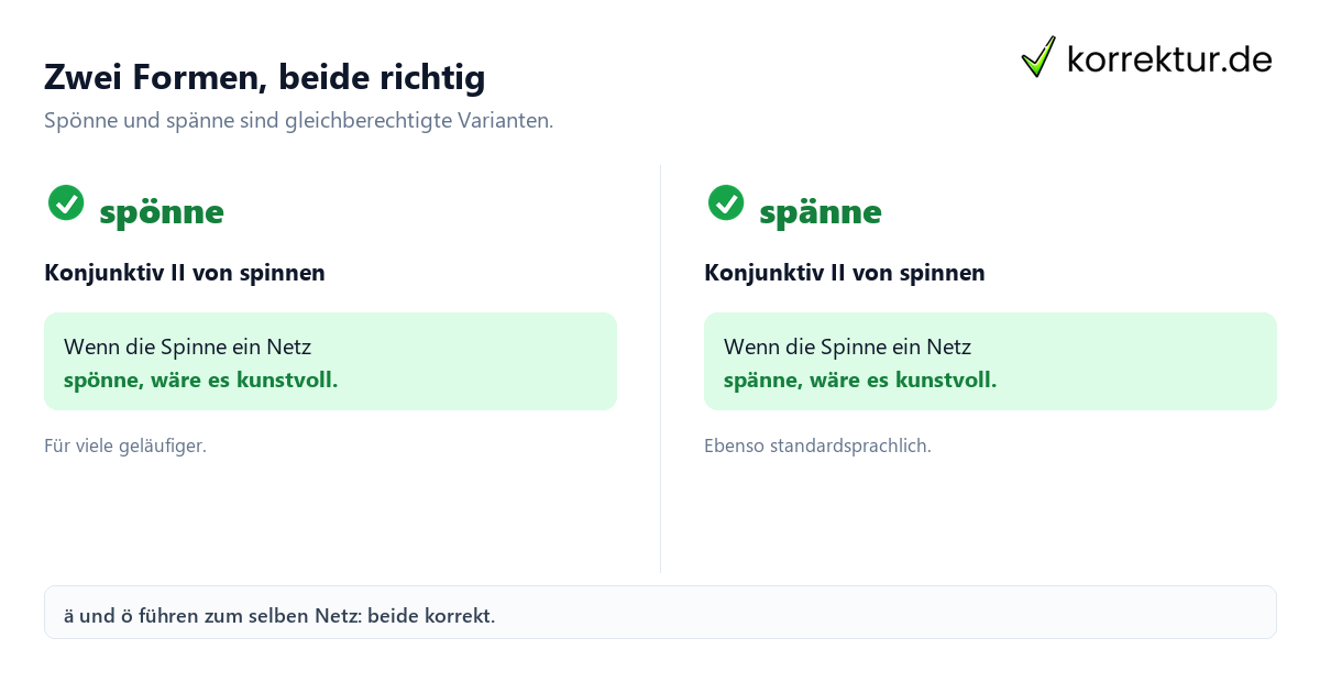 spönne oder spänne