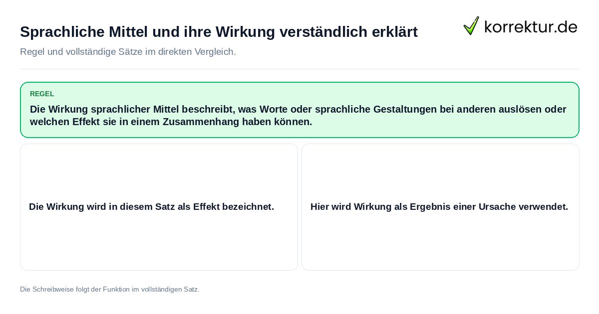 Konkrete Regel und vollständige Beispielsätze zu Sprachliche Mittel und ihre Wirkung verständlich