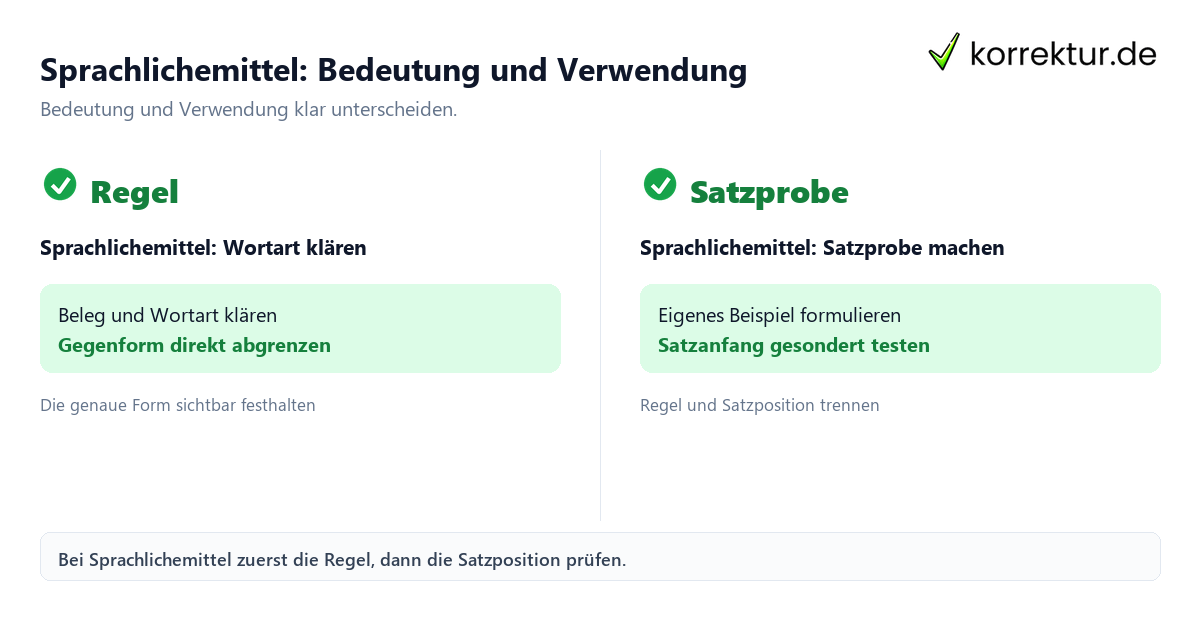 Sprachlichemittel: Bedeutung und Verwendung mit Bedeutung und passender Verwendung im Vergleich