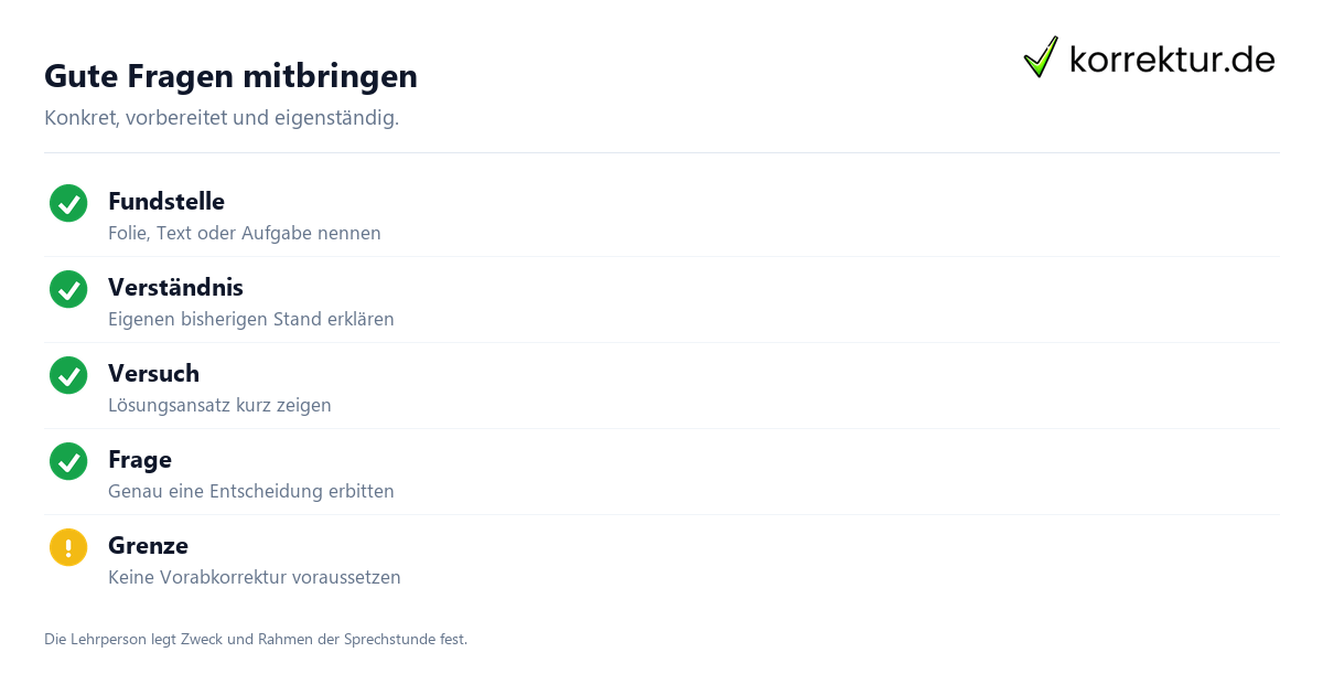 Sprechstunde bei Dozenten: Checkliste für den Studienalltag Sprechstunde bei Dozenten: Checkliste für den Studienalltag