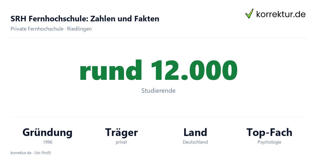 SRH Fernhochschule – Zahlen und Fakten im Profil SRH Fernhochschule Fakten: Studierende, Gründung 1996 und Schwerpunkte der Mobile University