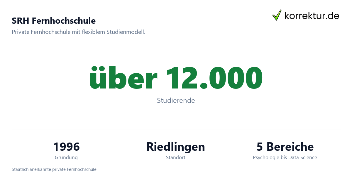 SRH Fernhochschule SRH Fernhochschule im Profil: The Mobile University, Zahlen und Fakten