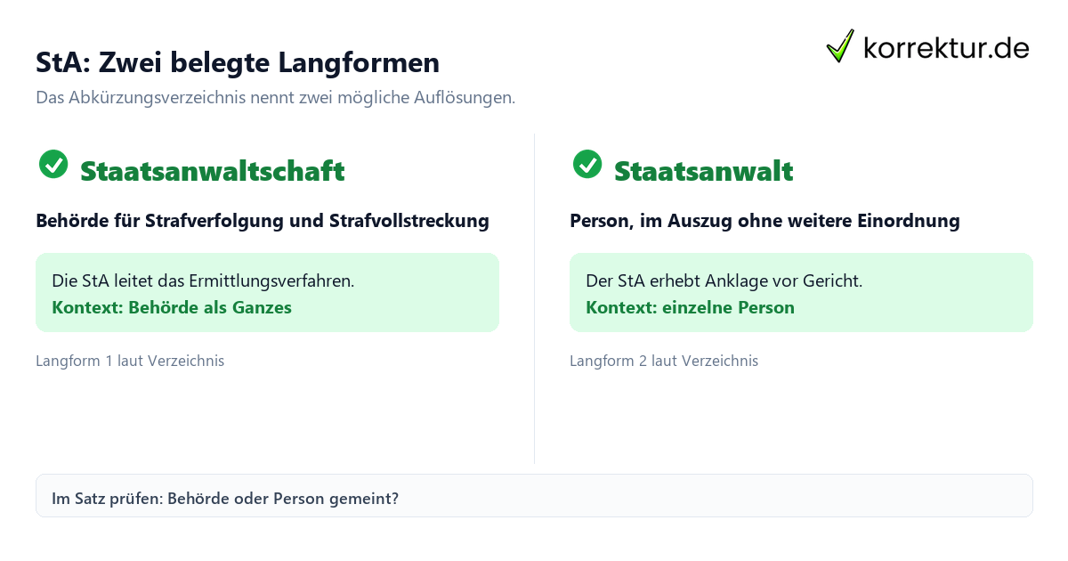 StA Abkürzung Bedeutung Staatsanwaltschaft Staatsanwalt
