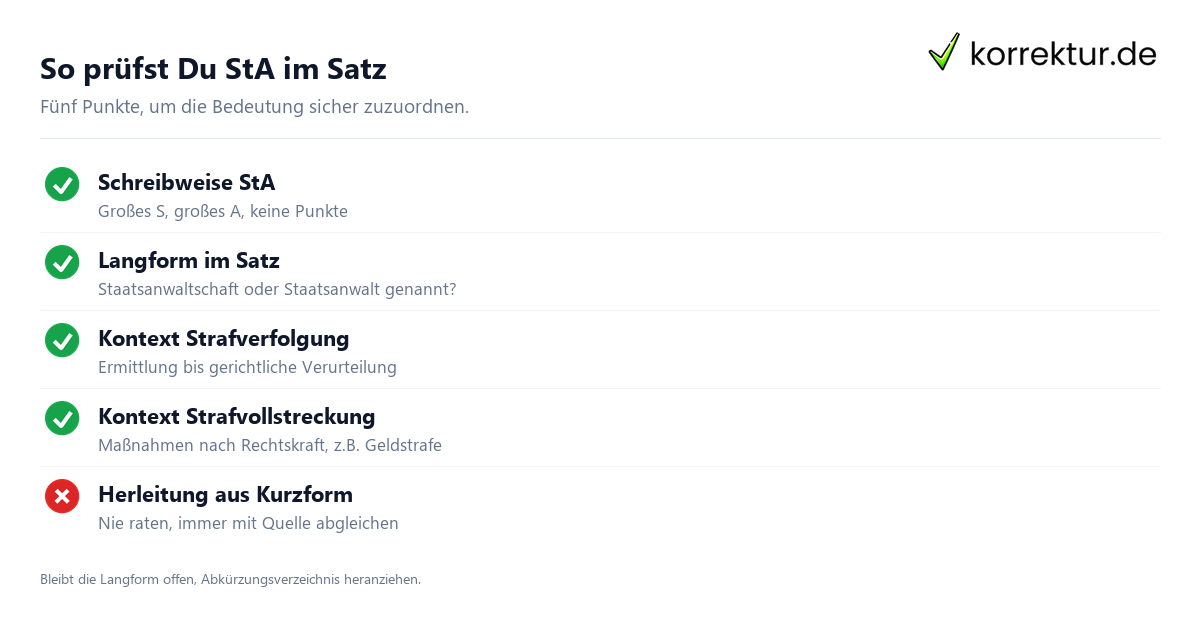 StA prüfen Schreibweise Langform Kontext Abkürzung