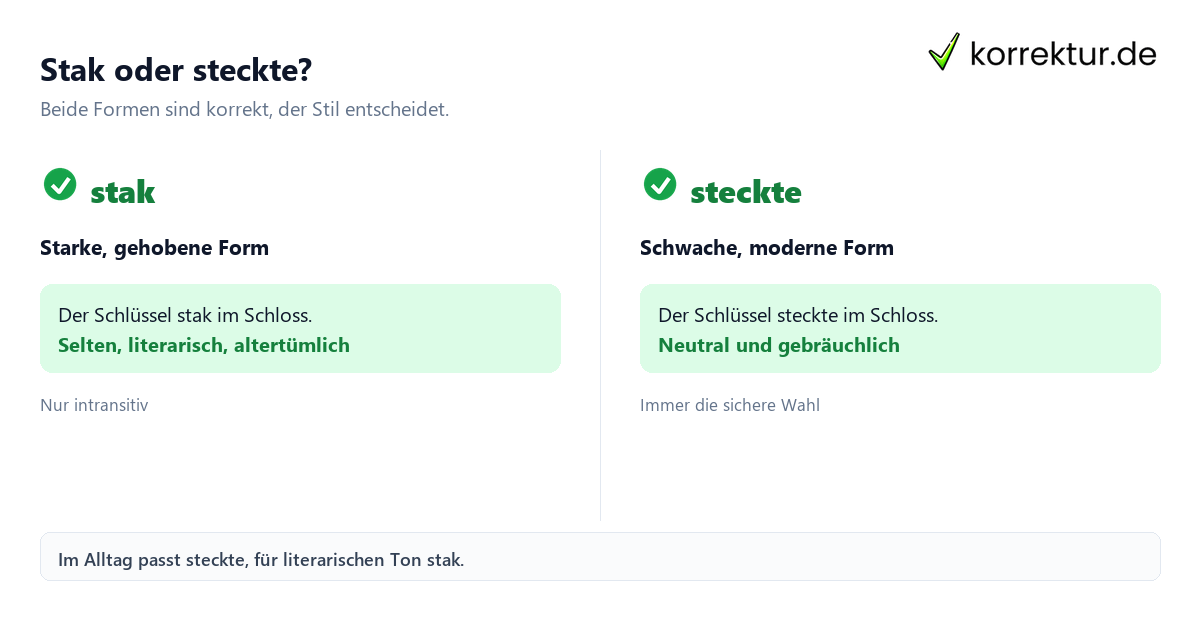 Stak oder steckte im Vergleich: starke und schwache Verbform