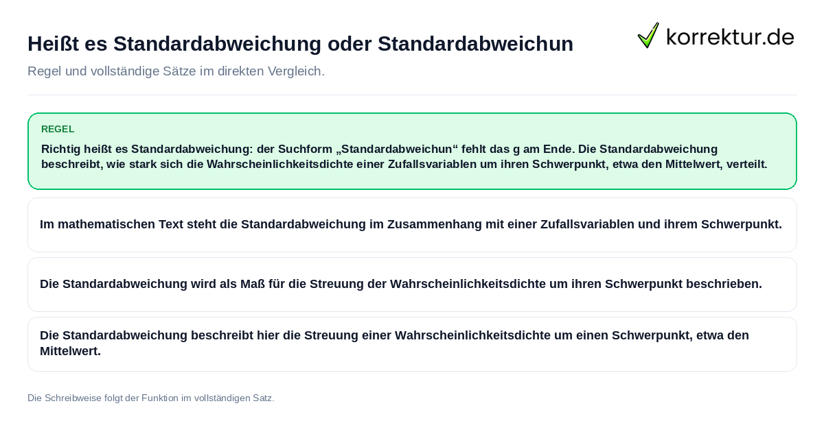 Konkrete Regel und vollständige Beispielsätze zu Heißt es Standardabweichung oder Standardabweichun