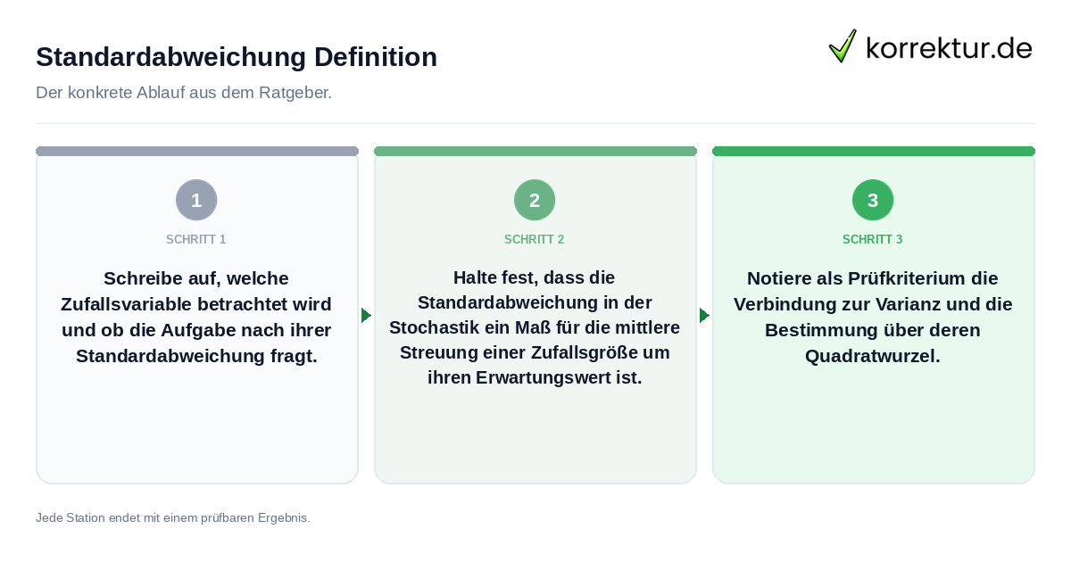 Konkrete Schritte zu Standardabweichung Definition