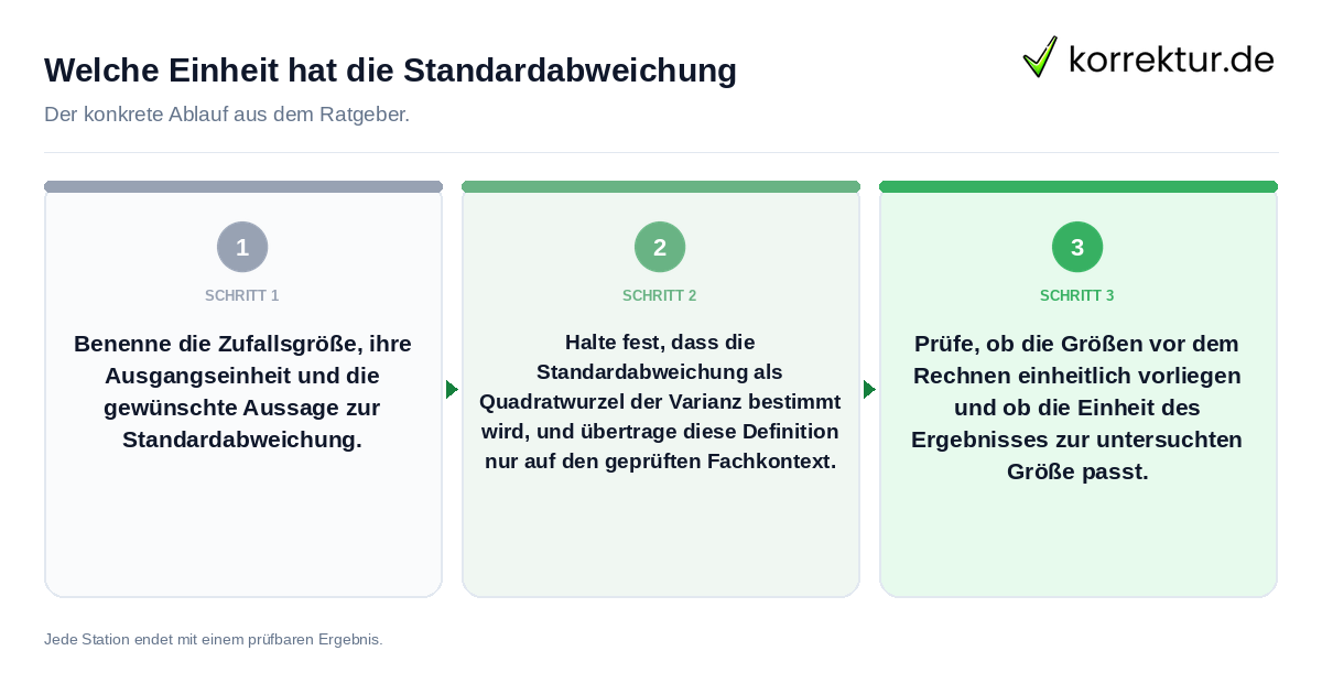 Konkrete Schritte zu Welche Einheit hat die Standardabweichung