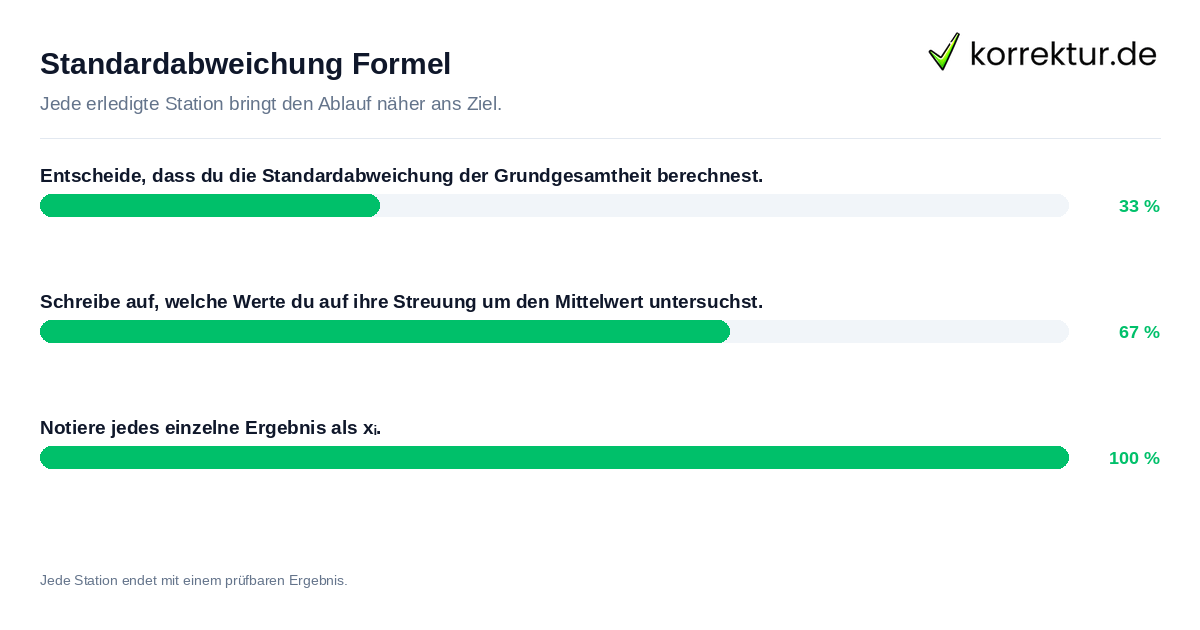 Konkrete Schritte zu Standardabweichung Formel