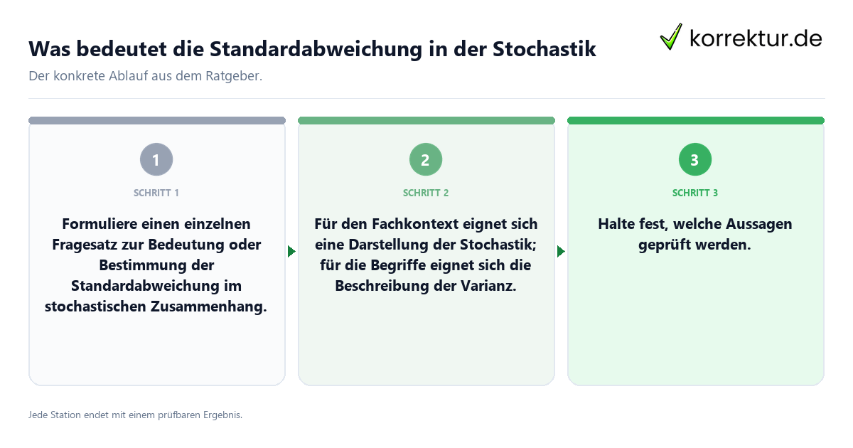 Was bedeutet die Standardabweichung in der Stochastik Konkrete Schritte zu Was bedeutet die Standardabweichung in der Stochastik