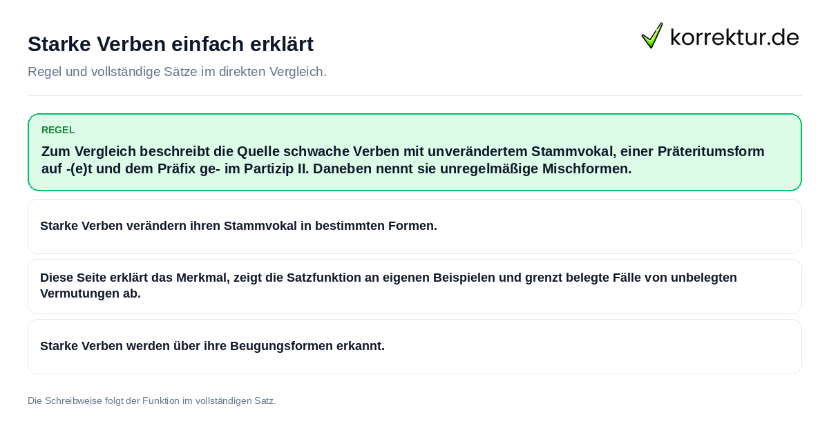Konkrete Regel und vollständige Beispielsätze zu Starke Verben einfach erklärt