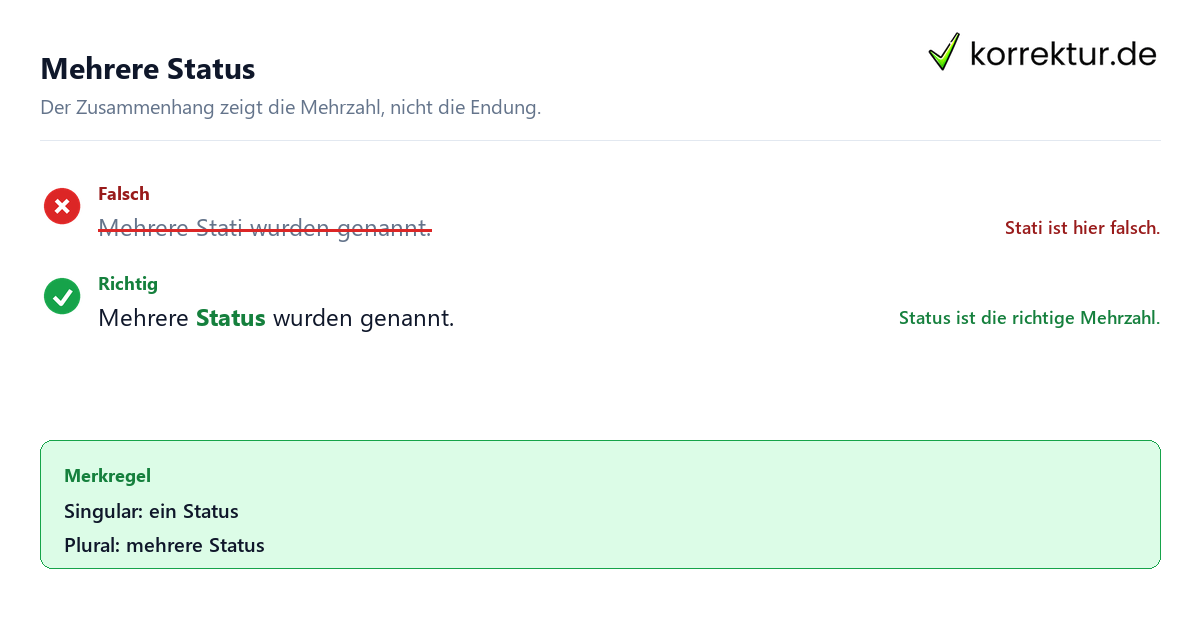 Wie lautet der richtige Plural von Status? Richtig und falsch im Satz
