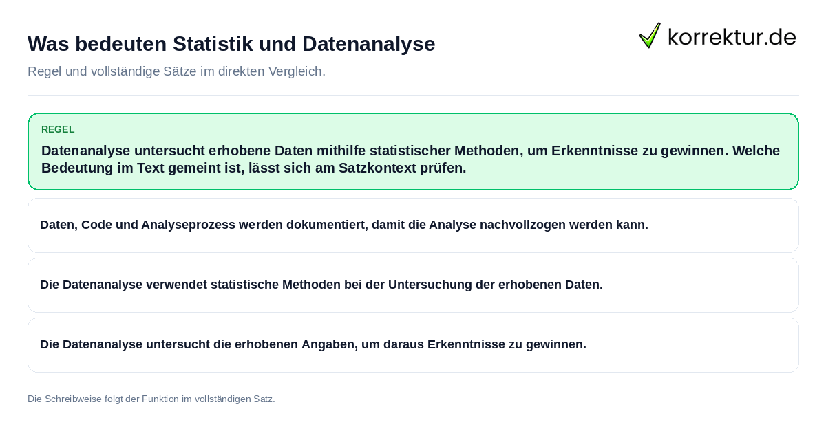 Konkrete Regel und vollständige Beispielsätze zu Was bedeuten Statistik und Datenanalyse