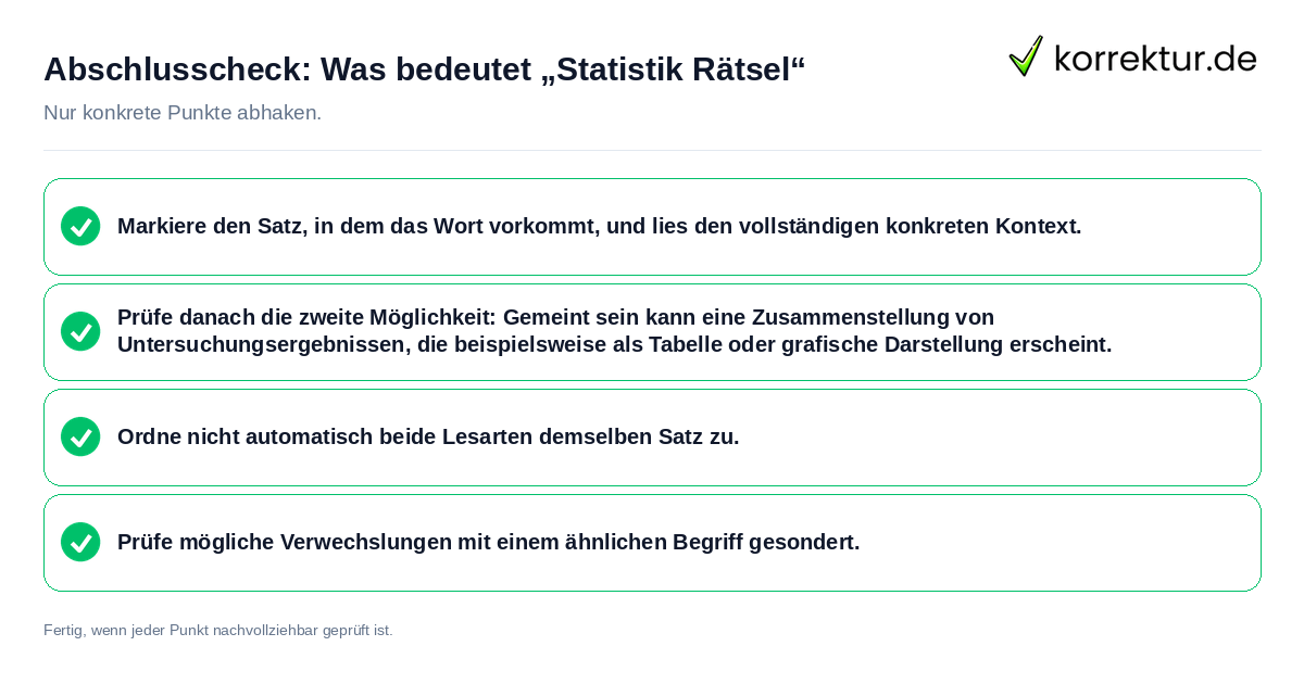 Konkreter Abschlusscheck zu Was bedeutet „Statistik Rätsel“