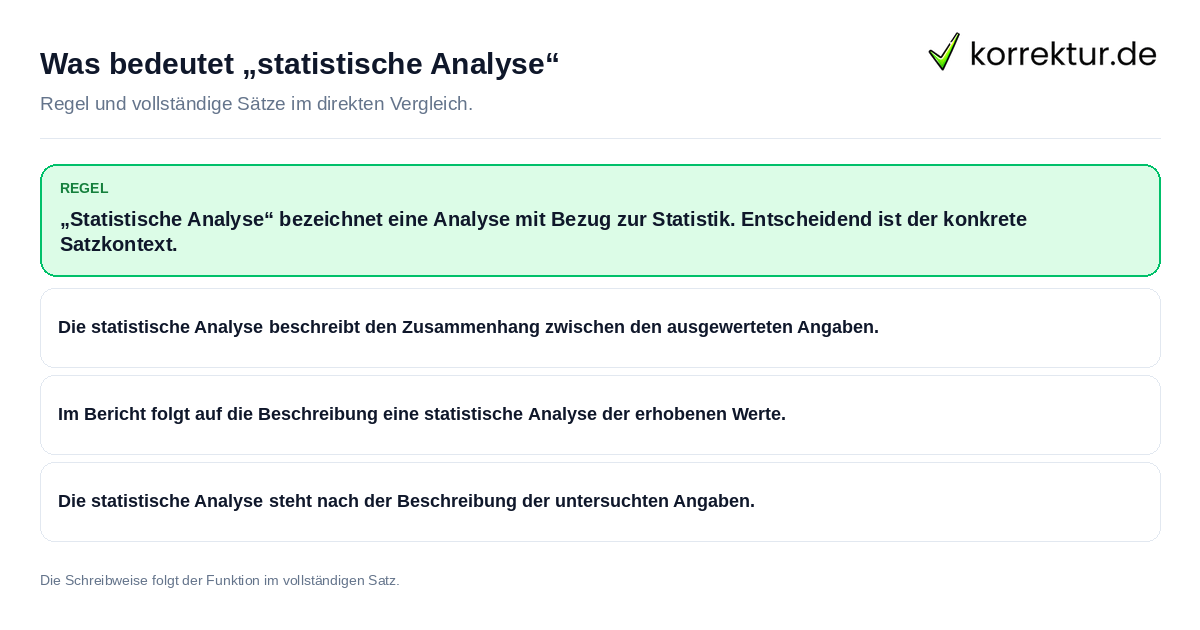 Konkrete Regel und vollständige Beispielsätze zu Was bedeutet „statistische Analyse“