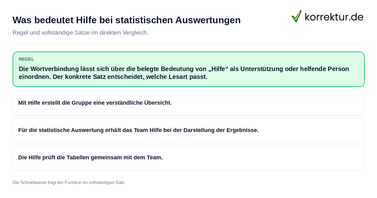 Konkrete Regel und vollständige Beispielsätze zu Was bedeutet Hilfe bei statistischen Auswertungen