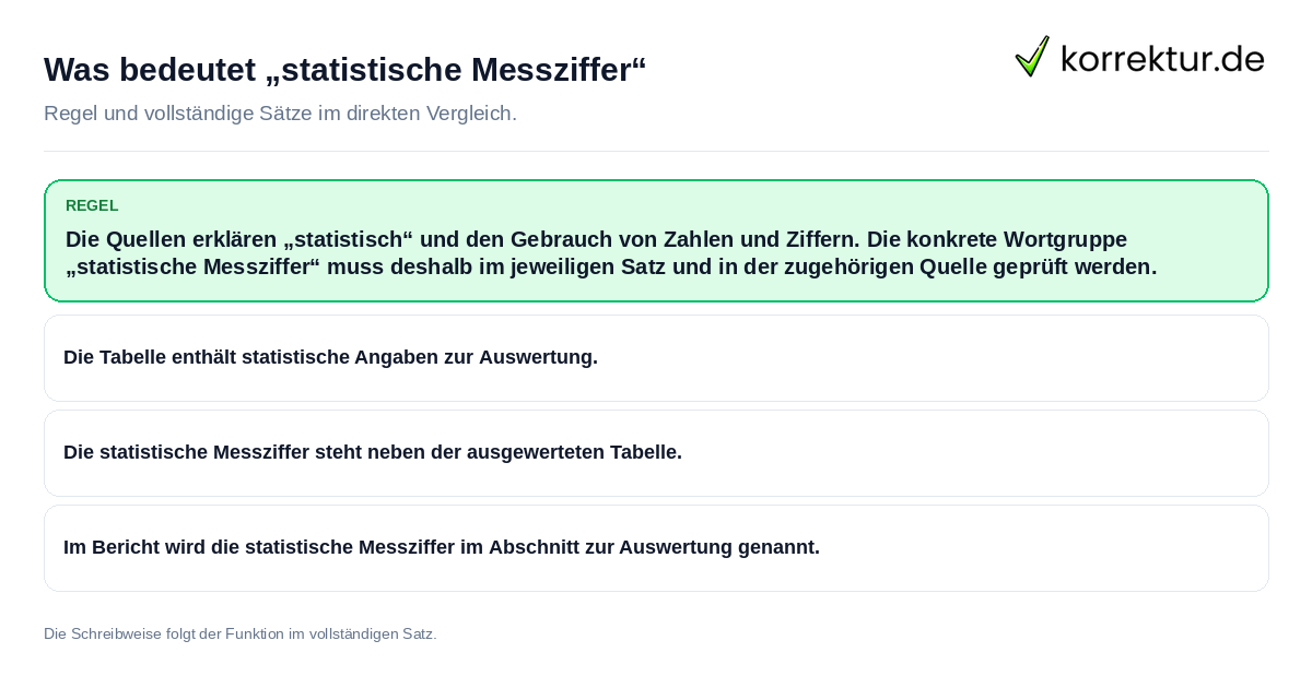 Was bedeutet „statistische Messziffer“ Konkrete Regel und vollständige Beispielsätze zu Was bedeutet „statistische Messziffer“