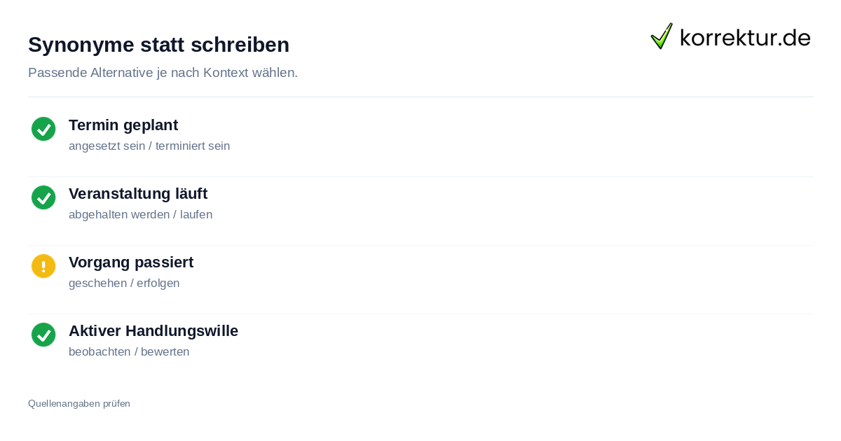 Checkliste für korrektsynonyme statt finden und stattfinden