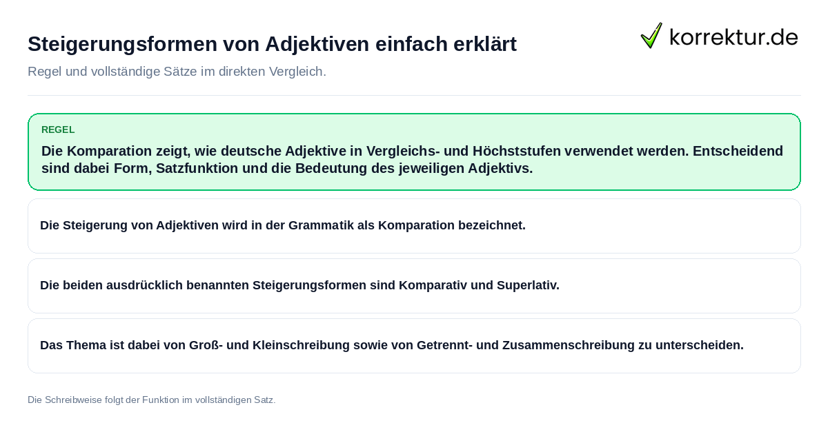 Konkrete Regel und vollständige Beispielsätze zu Steigerungsformen von Adjektiven einfach erklärt