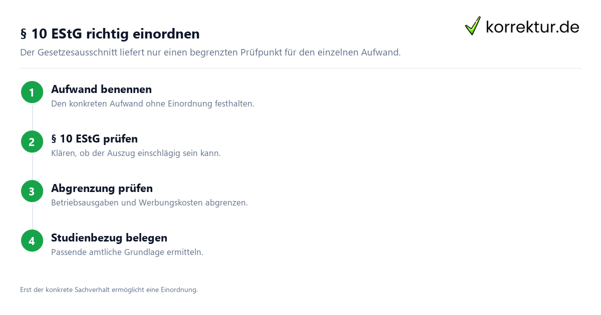 Steuererklärung für Studierende fachlich einordnen: Prüfablauf zu § 10 EStG