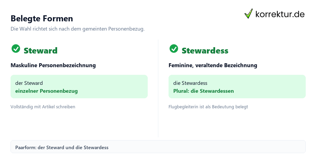 Steward, Stewardess oder Flugbegleiterin: belegte Personenbezeichnungen im Vergleich