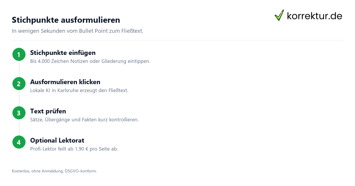 Stichpunkte online ausformulieren mit KI in vier Schritten