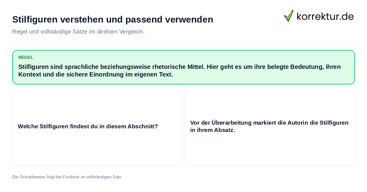 Konkrete Regel und vollständige Beispielsätze zu Stilfiguren verstehen und passend verwenden