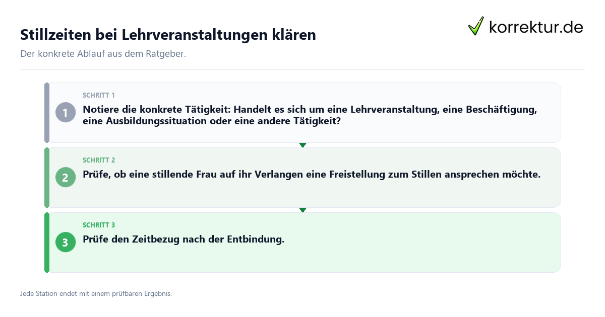 Konkrete Schritte zu Stillzeiten bei Lehrveranstaltungen klären
