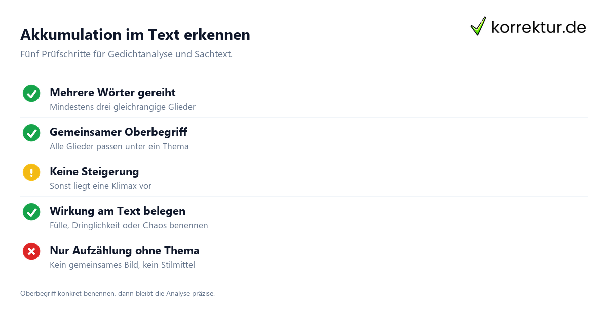 Akkumulation im Text erkennen Akkumulation erkennen: Checkliste für die Textanalyse