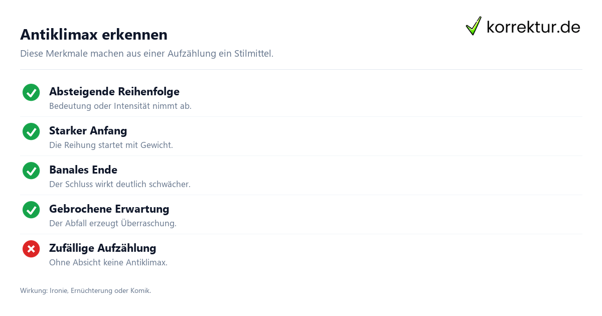 Schritt für Schritt Antiklimax: Schritte