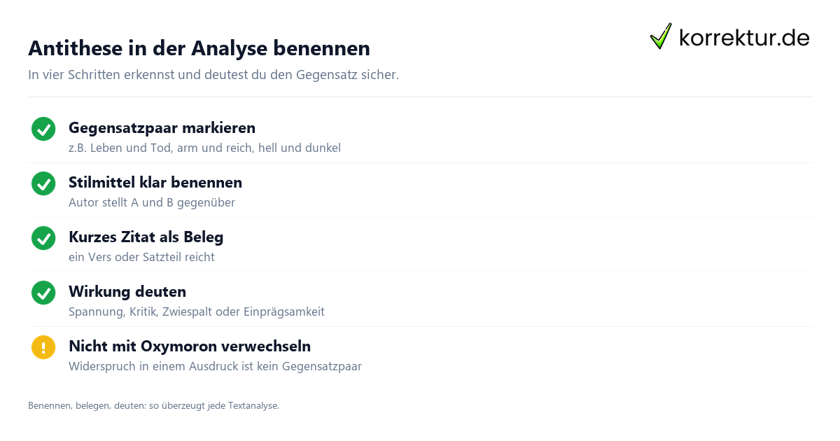Antithese in der Analyse benennen Wirkung deuten Checkliste