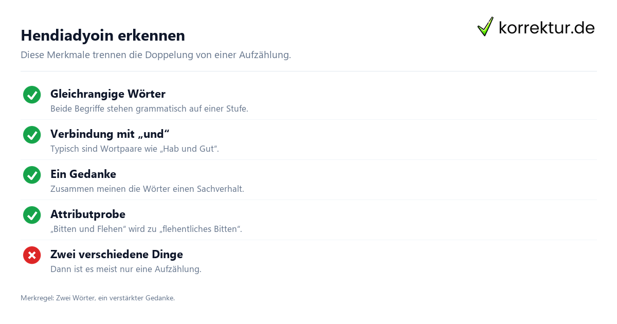 Hendiadyoin Hendiadyoin: Überblick