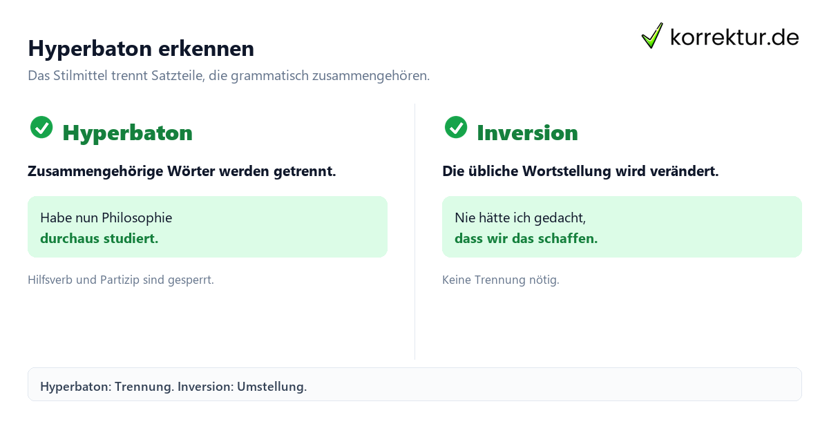 Hyperbaton erkennen Hyperbaton im Vergleich zu Inversion und Anastrophe